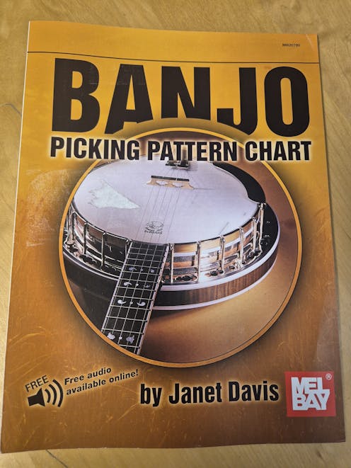 Mel Bay Banjo Picking Pattern Chart - Clearance