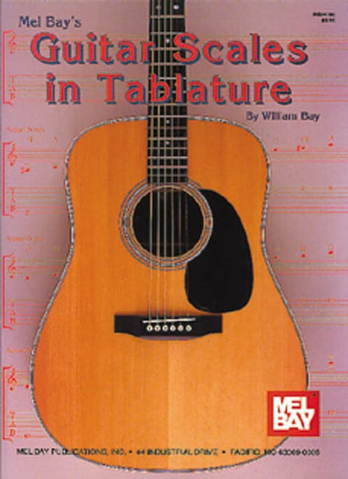 Guitar Scales in Tablature