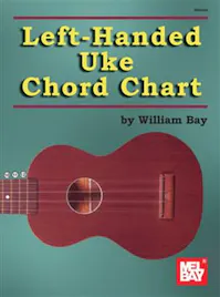 William bay Left-Handed Uke Chord Chart