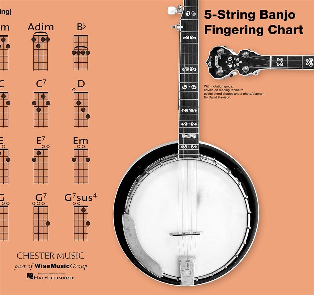 David Harrison 5-String Banjo Fingering Chart