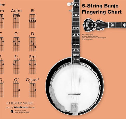 David Harrison 5-String Banjo Fingering Chart